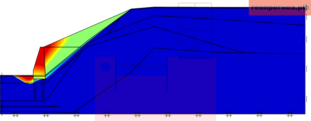 Пример расчета устойчивости склона методом снижения прочностных характеристик